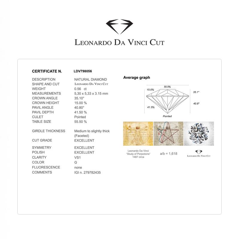 Diamante Certificato - Leonardo Da Vinci Cut - ct. 0,56 Colore G Purezza VSI1 - DIAMANTI
