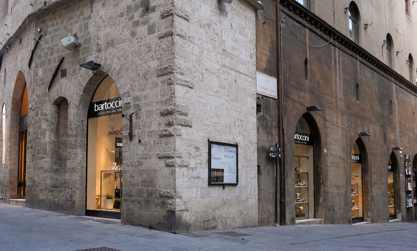 Centro Storico (PG)